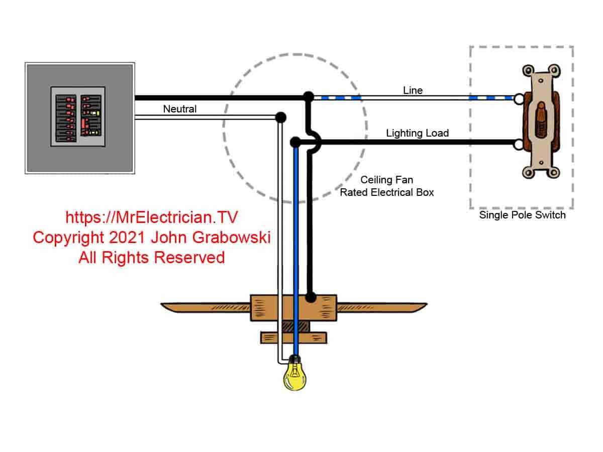 Wiring Diagram of an Arlec Ceiling Fan