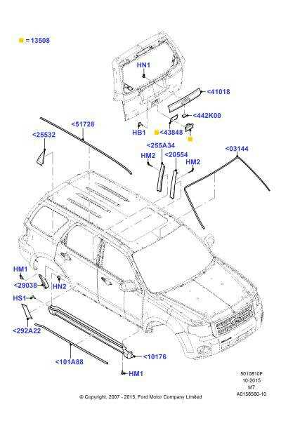 Benefits of Using Ford Parts Diagrams Online for Repairs