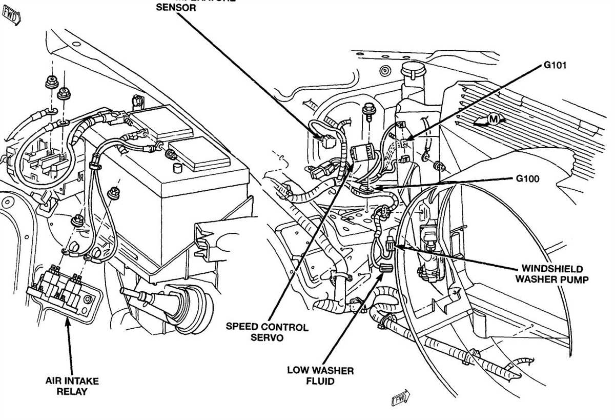 Where to Find a 1999 Dodge Dakota Ignition Wiring Diagram Online