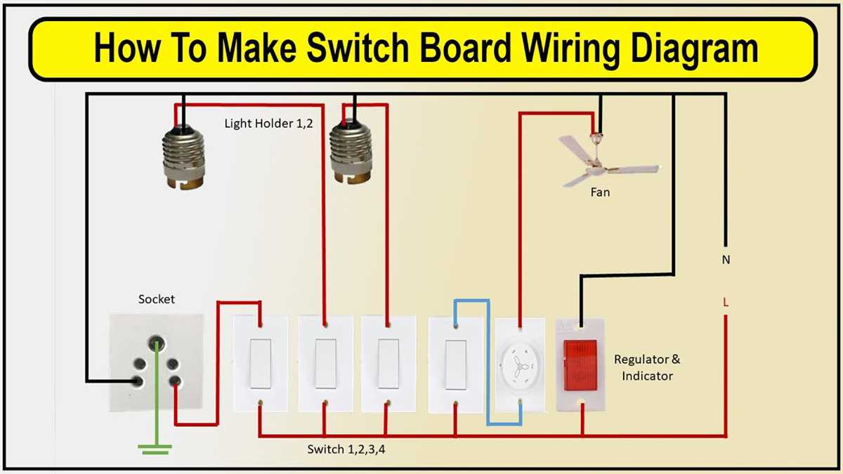 Electrical socket wiring diagram