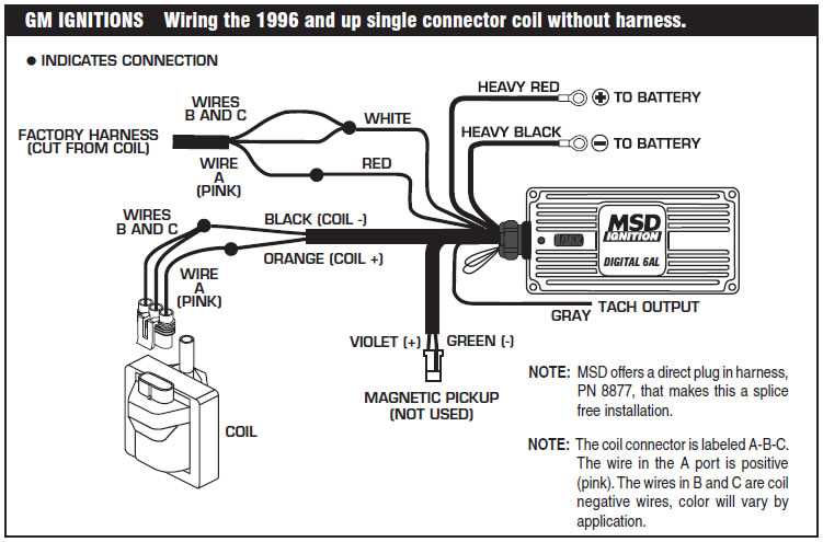 Understanding the Basics of Ford Ignition Systems