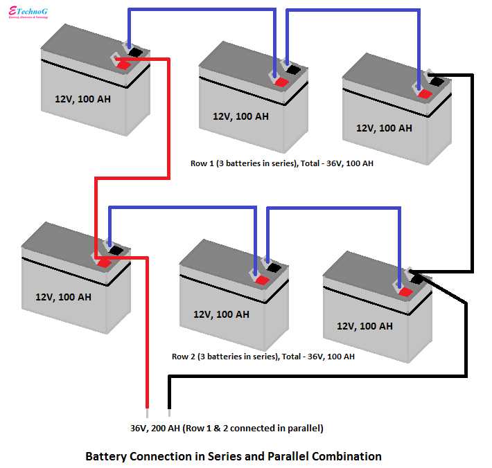 Series battery connection diagram