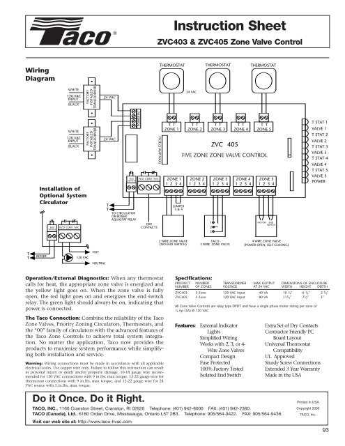 Understanding Taco Zone Valves and Their Wiring