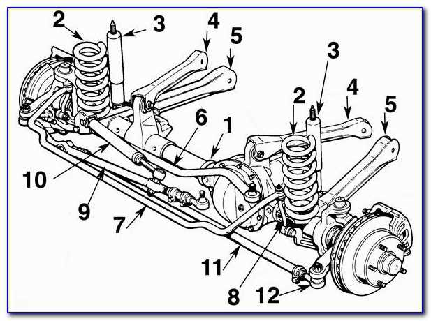 2016 jeep wrangler suspension diagram