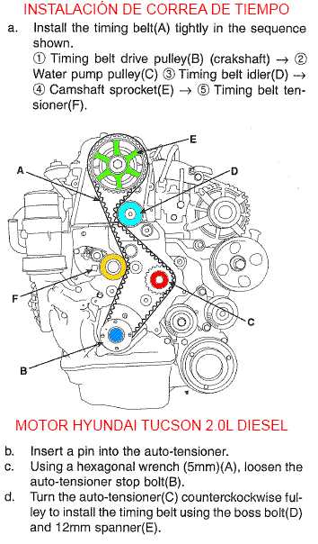 What is a Belt Diagram for a 2006 Hyundai Tucson?