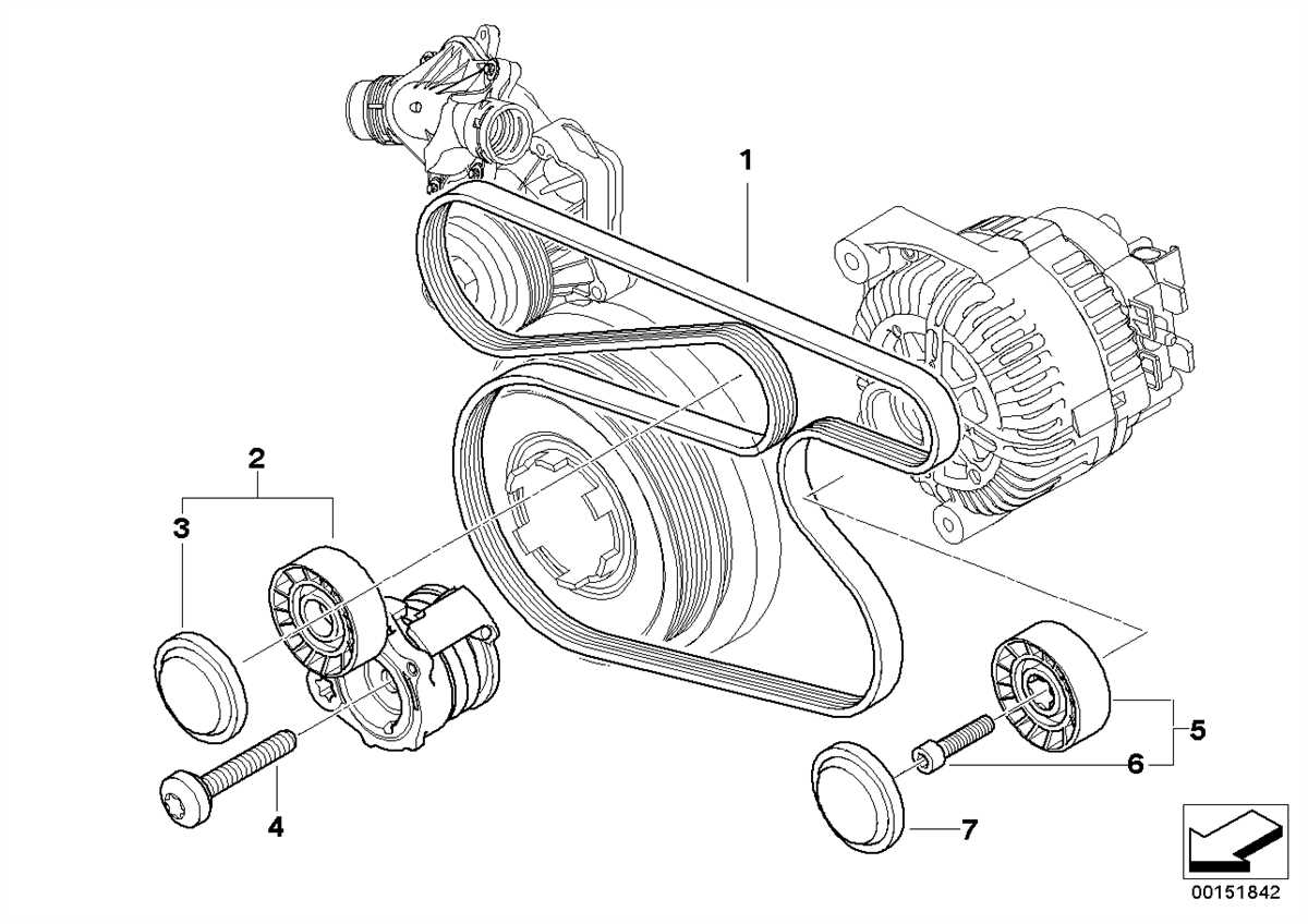 Maintenance Tips to Keep Your BMW 535i Belt System in Optimal Condition