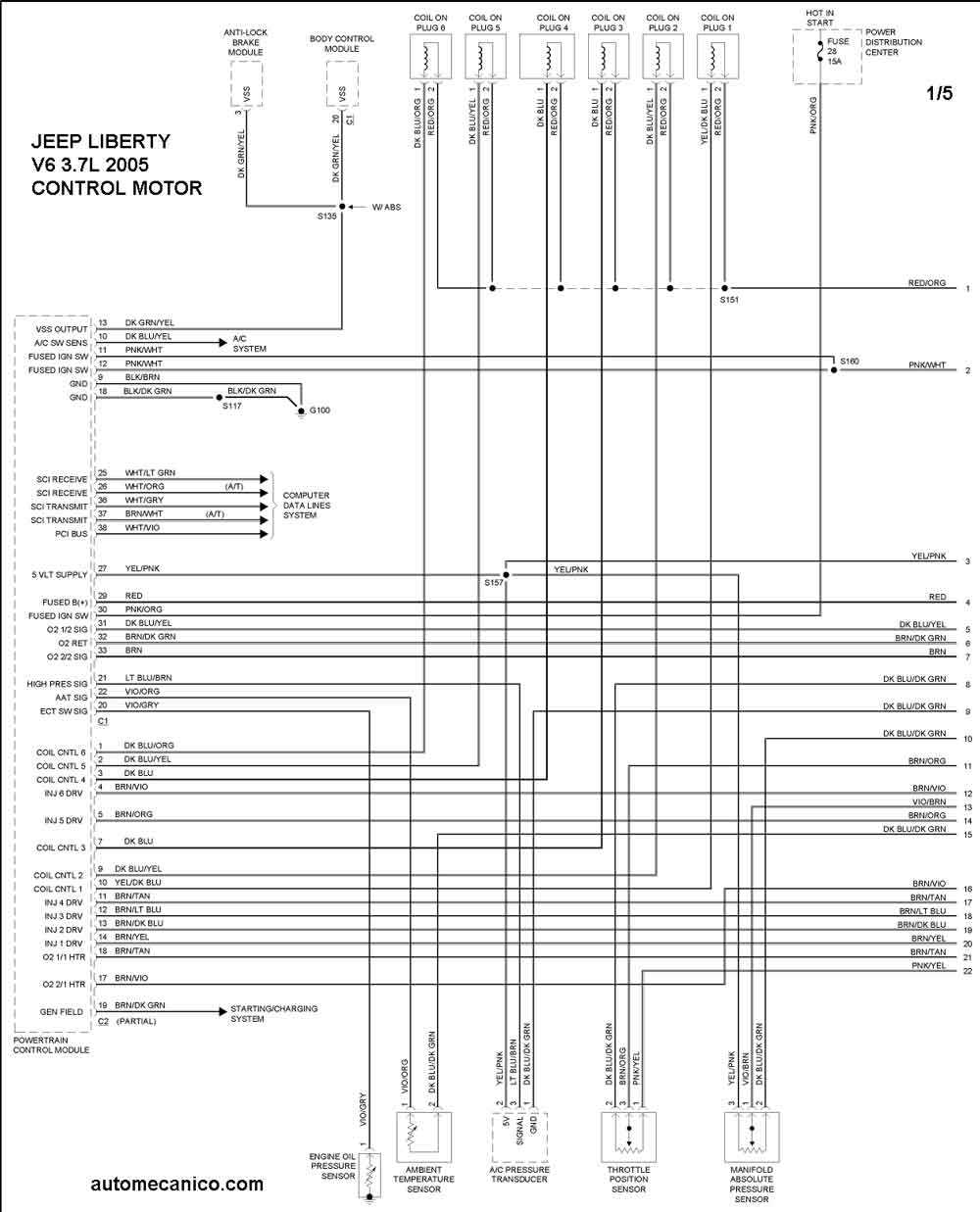 What is a Fuse Box Diagram?