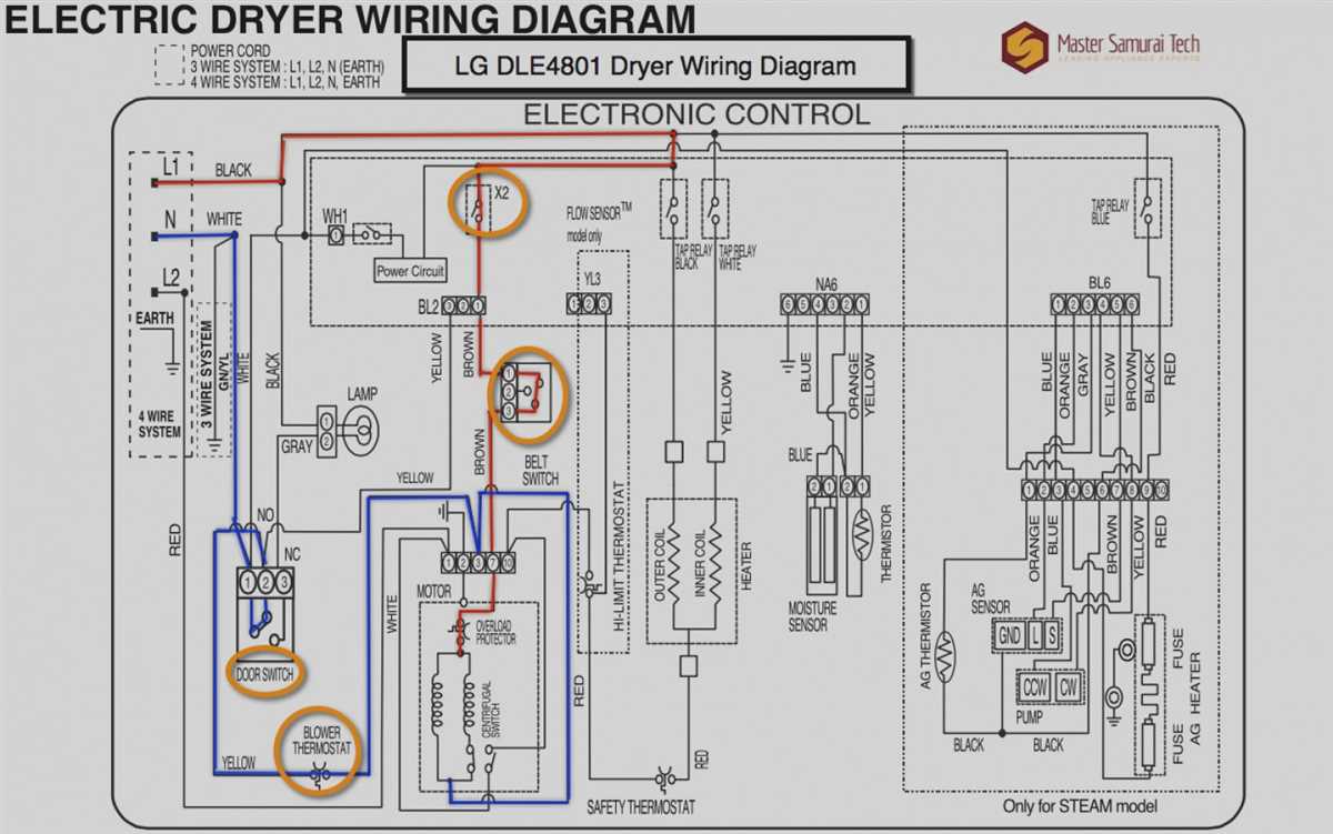 Connection Diagram for a 4-Wire Samsung Dryer