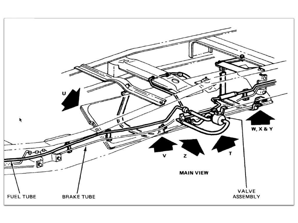 Components of the Fuel Line System