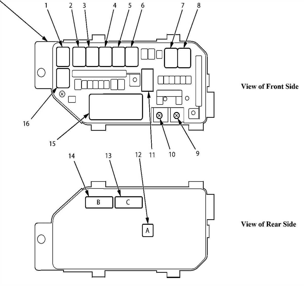 2. Use the correct type of fuse