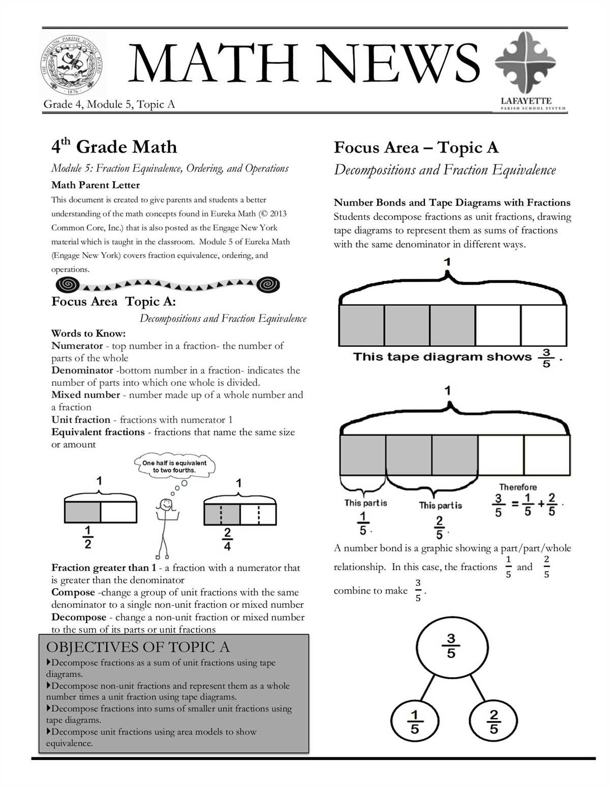 Step 4: Determine the Unknown Quantity