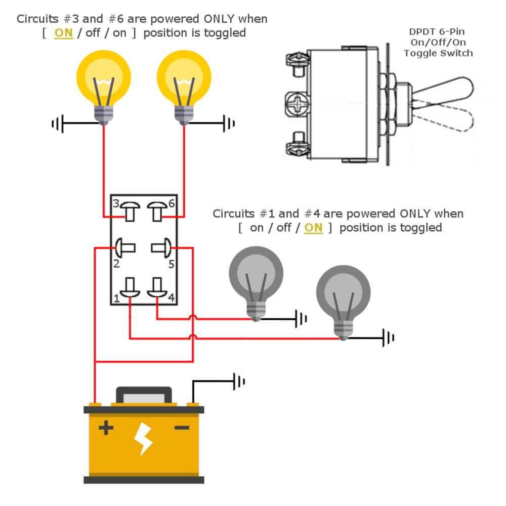 Understanding the Basics of an On Off Toggle Switch