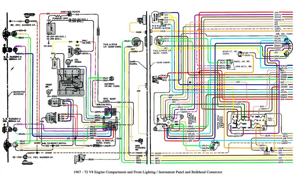 Tips for Proper Maintenance of the Starter System