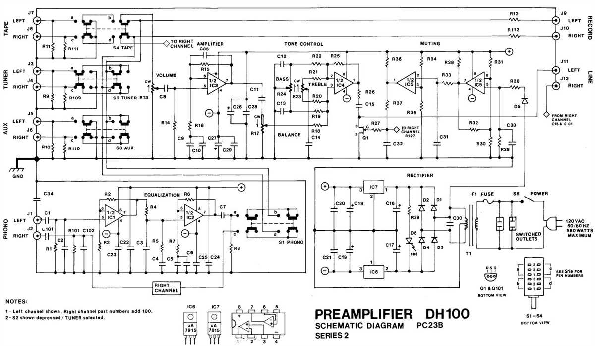 Understanding the Components of Rci 2980