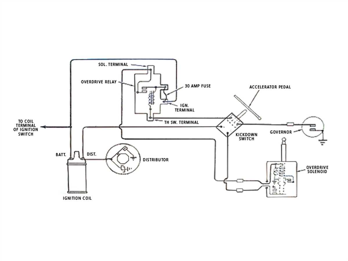 3. Coil-on-Plug Ignition Coil Wiring Diagram: