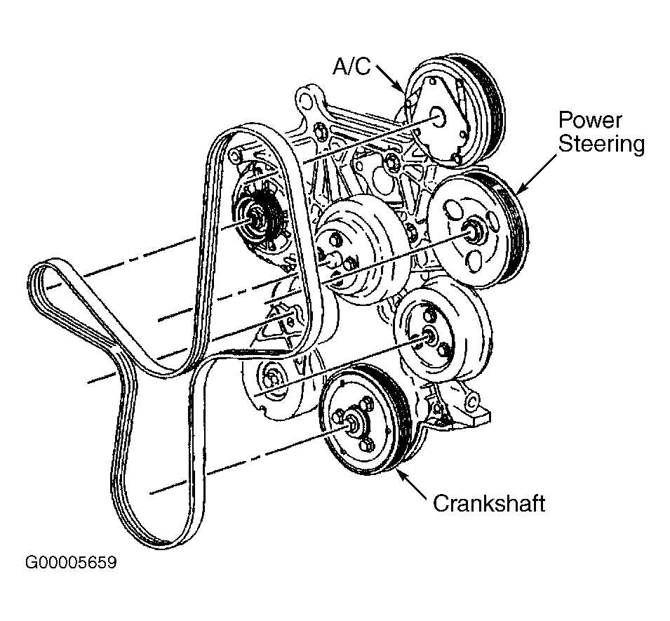 8 Buick Lucerne Belt Diagram: A Comprehensive Guide