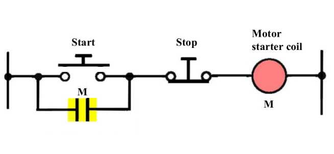 4. Overload relay