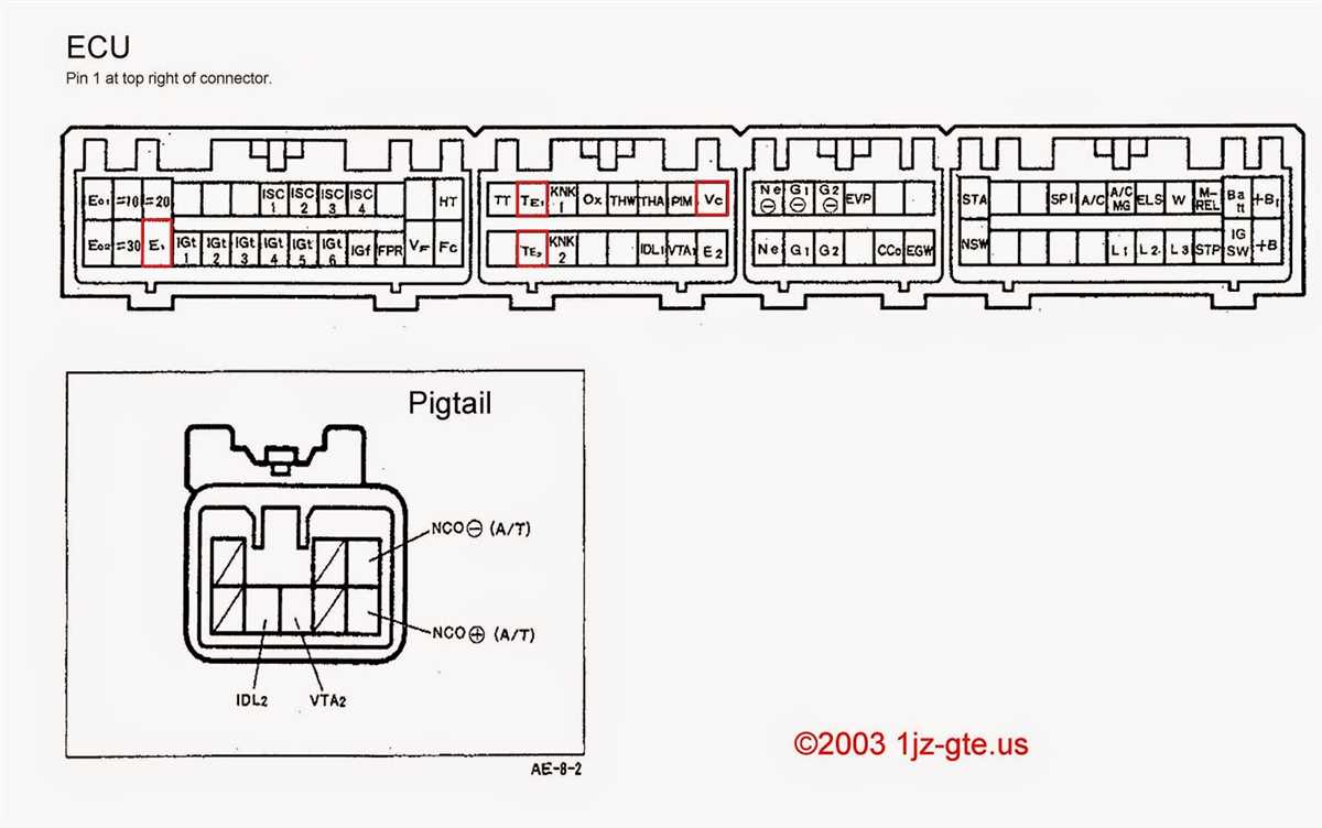 Ecu master wiring diagram