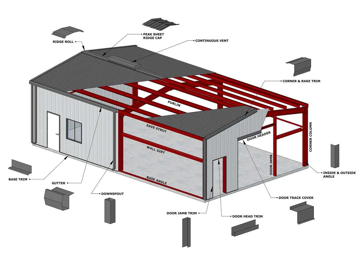 metal building parts diagram