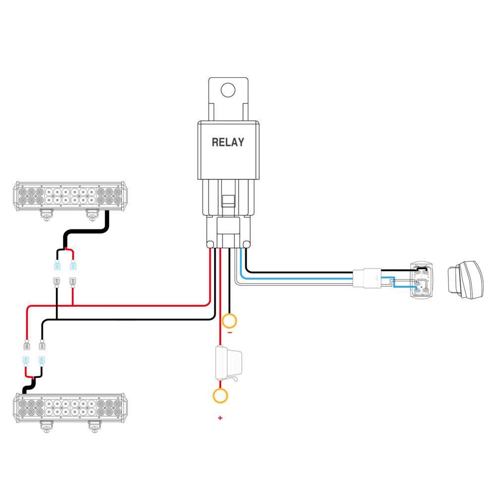 Step 4: Test the Connection