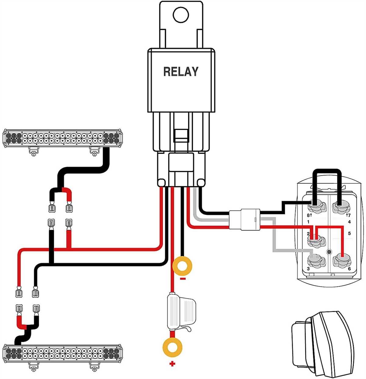 Step 5: Secure the Wiring