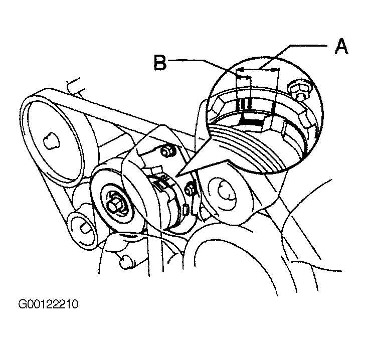 Replace the belt at recommended intervals