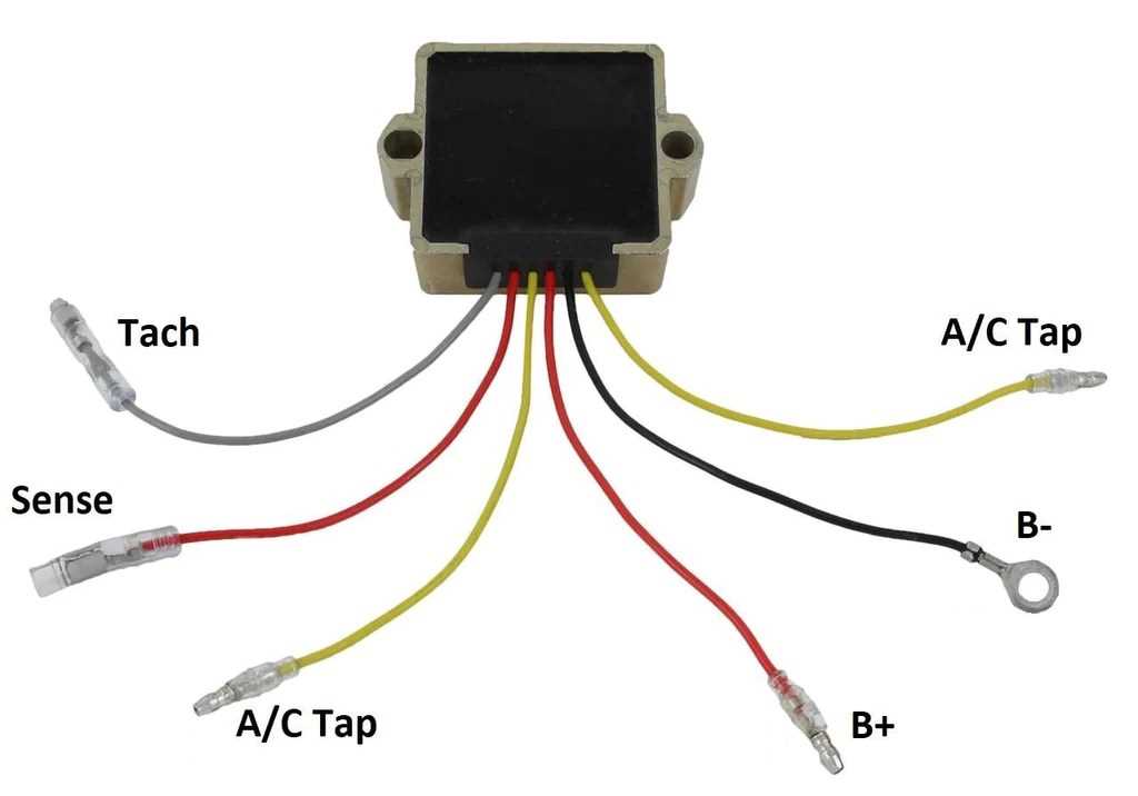 3. Damaged or frayed wires