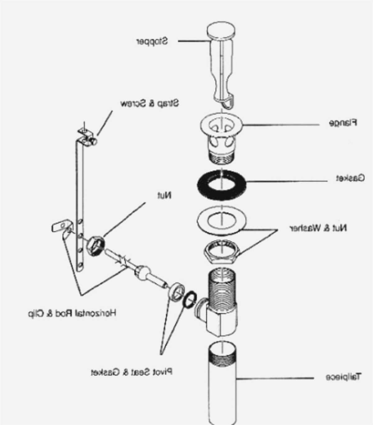 Additional Accessories and Replacement Parts