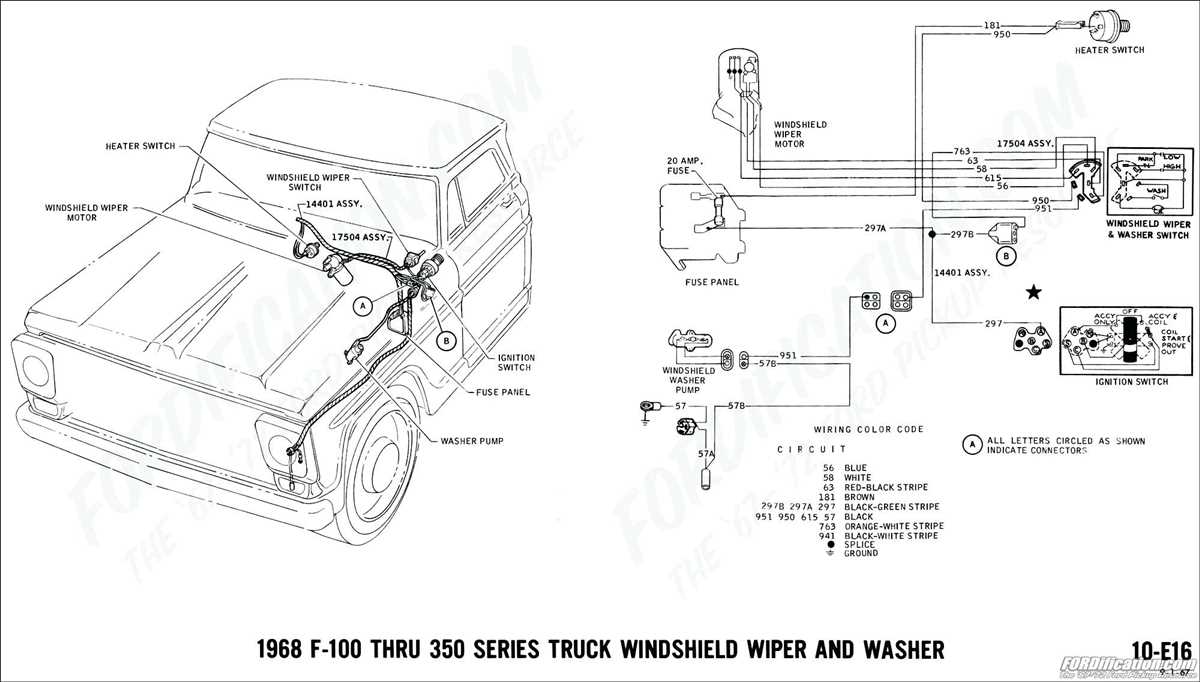 Step-by-Step Guide: How to Replace the Engine Wiring Harness in a 1987 Ford F150