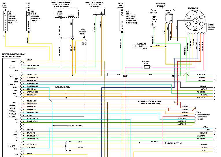 Identifying the Wire Colors