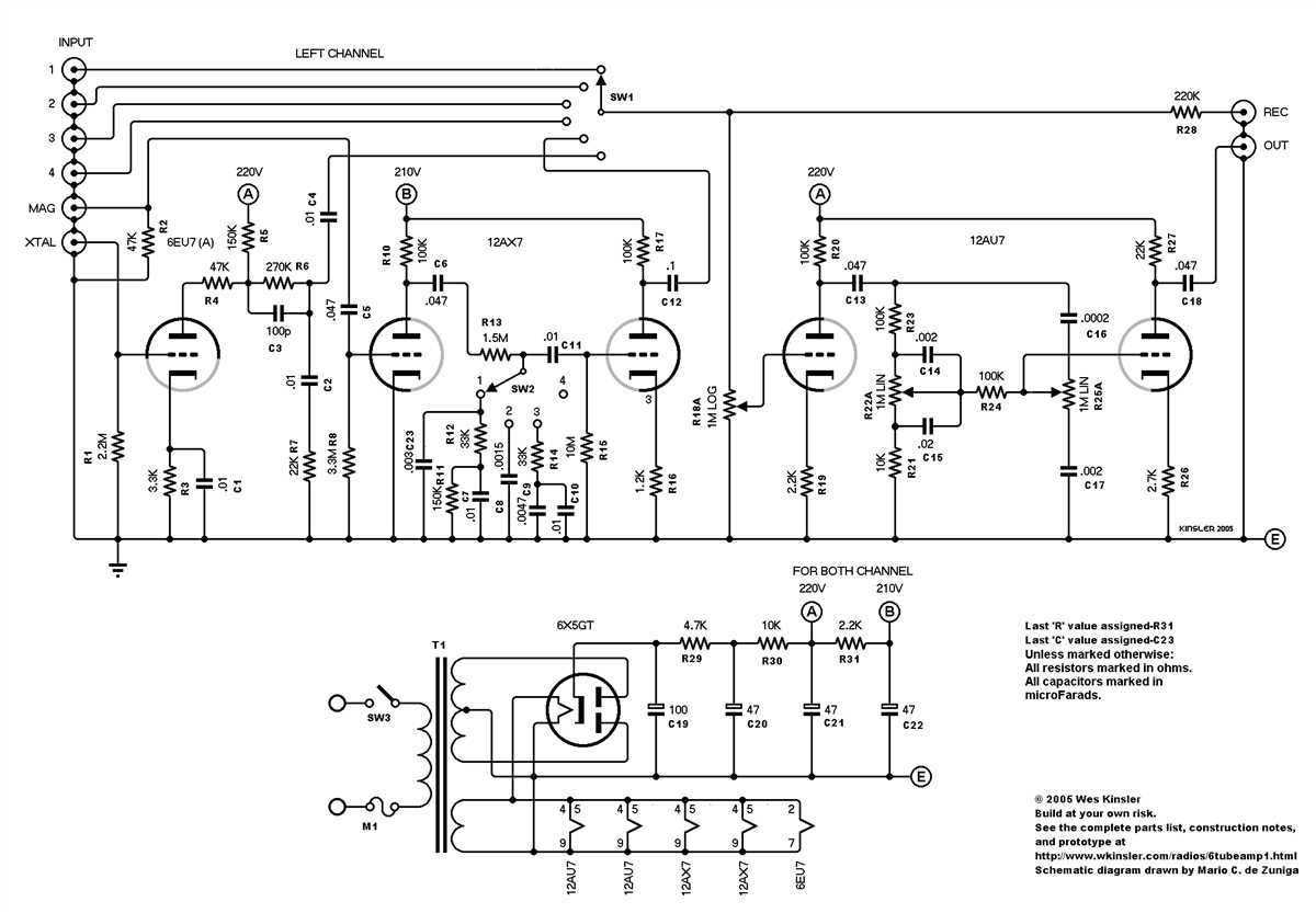 Troubleshooting Tips