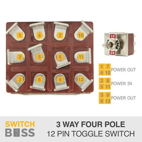 on off on toggle switch wiring diagram
