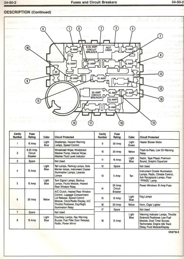 1995 ford f150 fuse box diagram