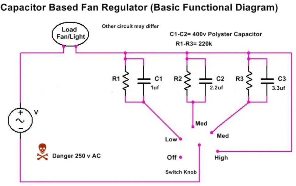 schematic 3 speed ceiling fan wiring diagram