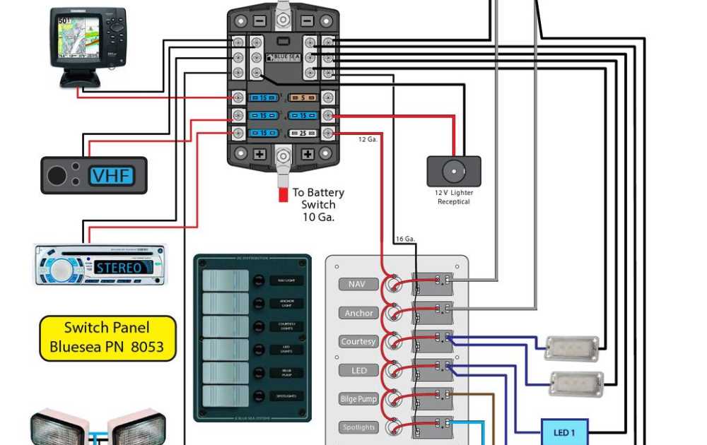 Step 2: Connect the Wires