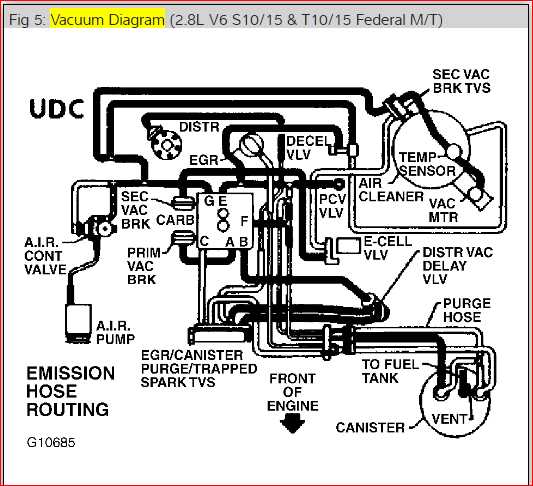 Repairing or Replacing Vacuum Lines