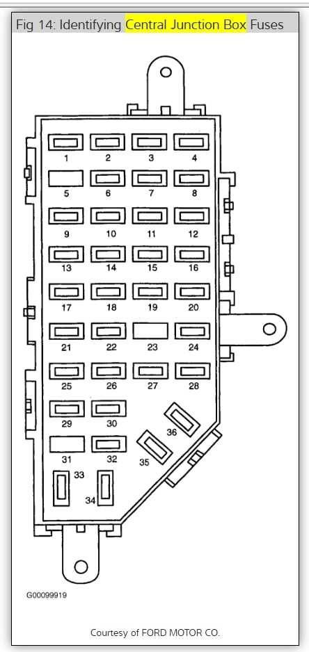 2000 mercury mountaineer parts diagram