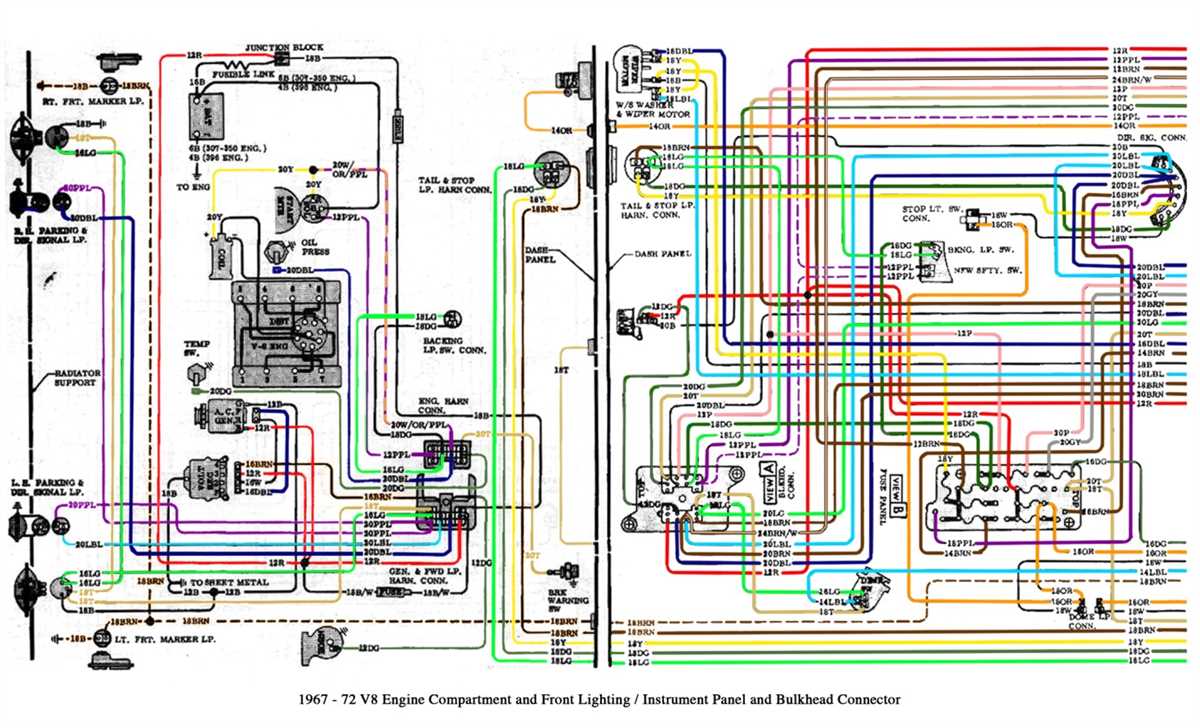 2. Electrical Shorts