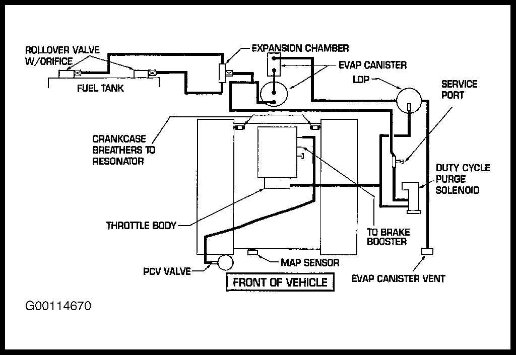 Dodge dakota vacuum diagram