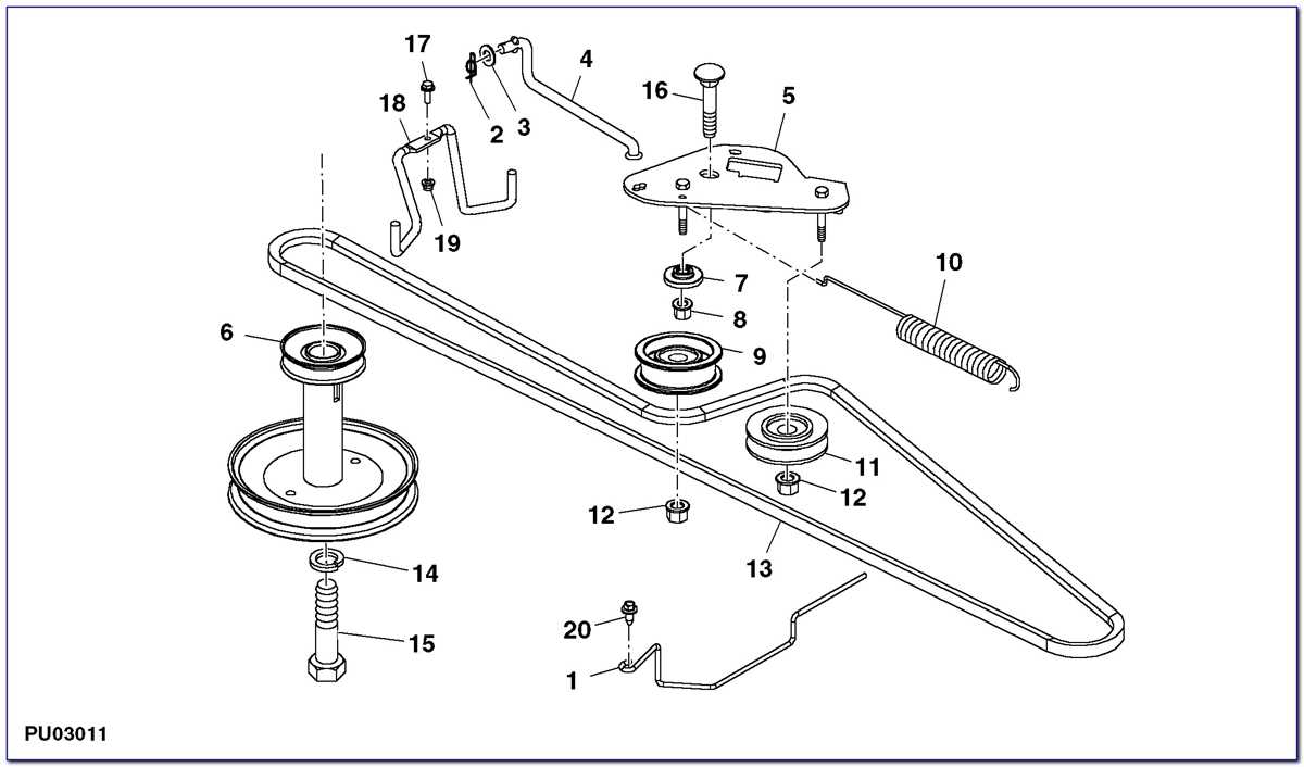 Gt235 Deck Belt Diagram: A Step-by-Step Guide