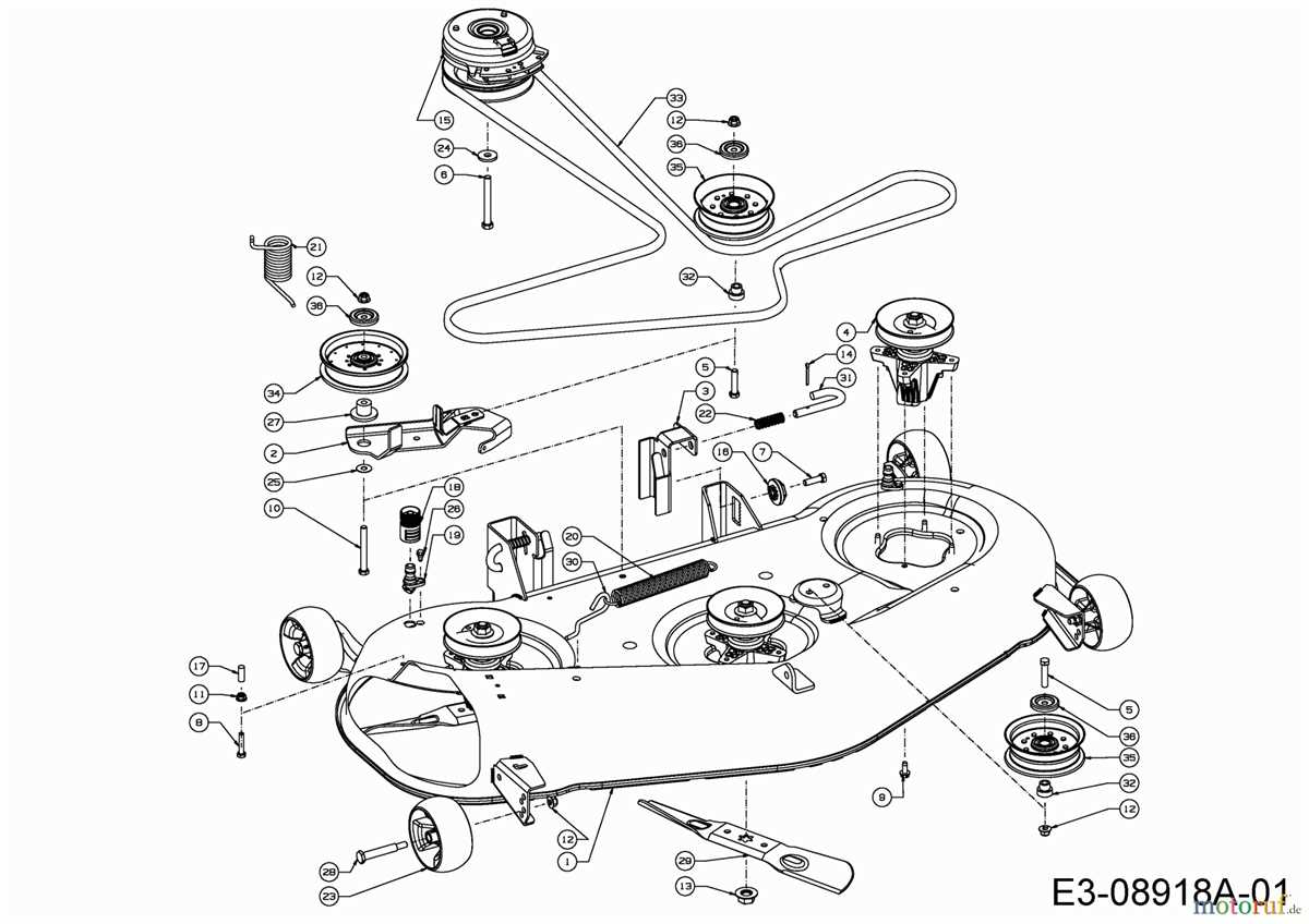 Cub Cadet ZT1 42 Parts Diagram: Maintenance and Replacement of Belts and Pulleys