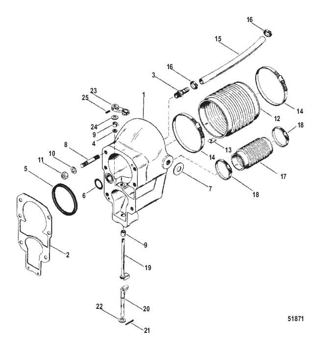 Key Components in the Alpha One Transom Assembly Diagram: