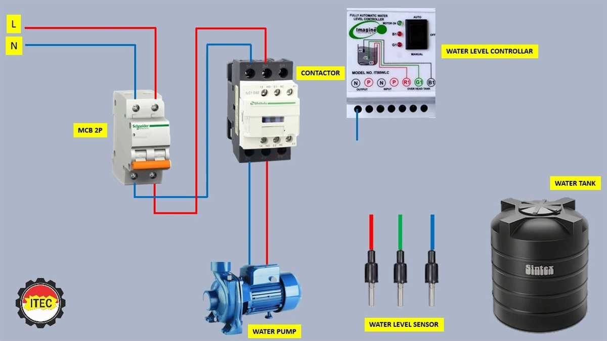 Electric water pump wiring