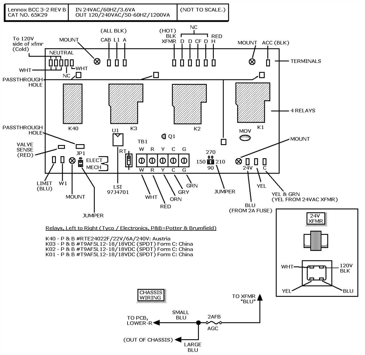 Understanding Lennox Thermostat Wiring Diagram: A Complete Guide