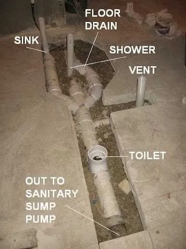 old house basement floor drain diagram
