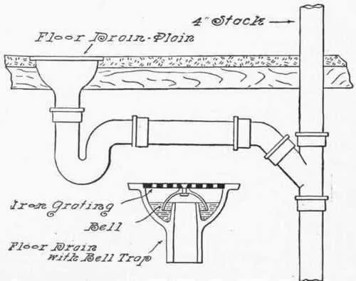 old house basement floor drain diagram