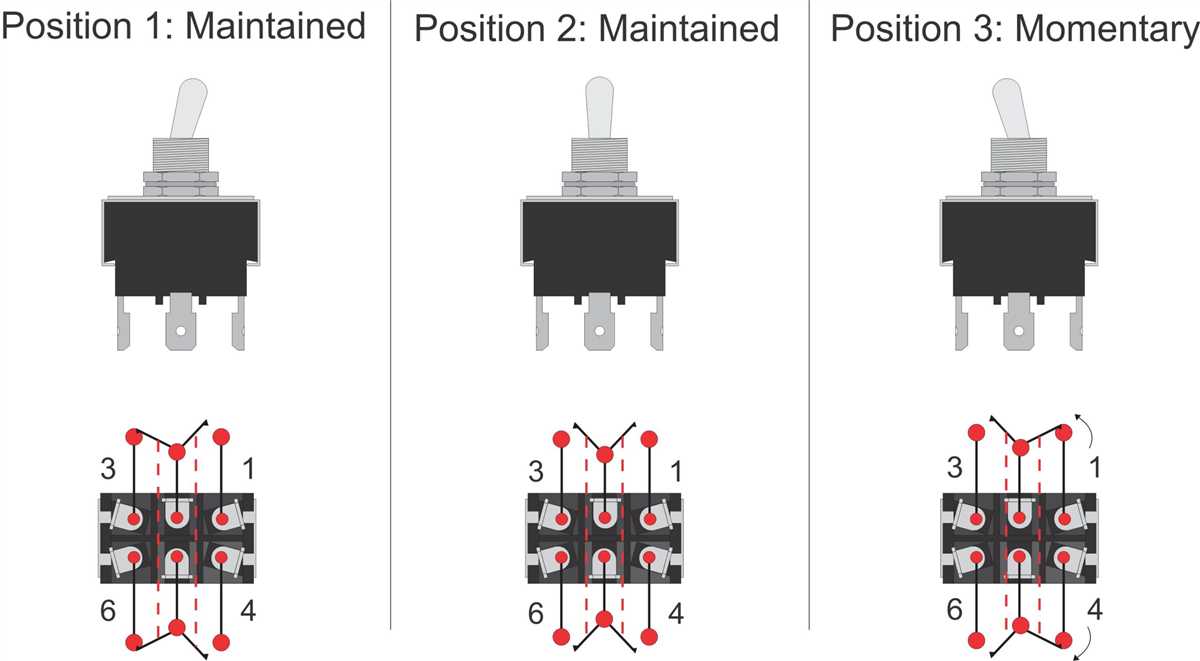 Wiring diagram for an on off toggle switch