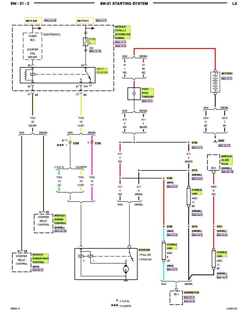 Dodge starter relay wiring diagram