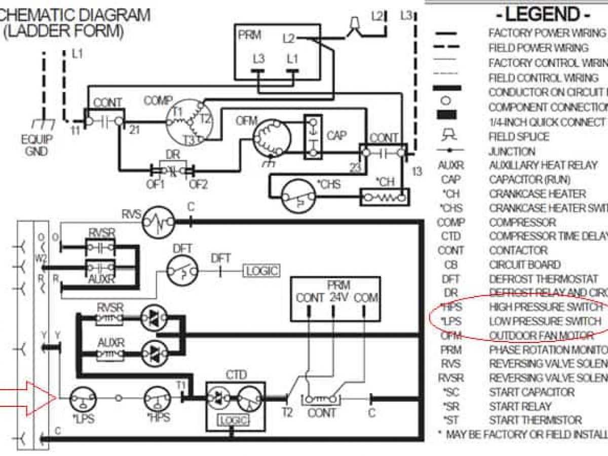 4. Check the Fuse