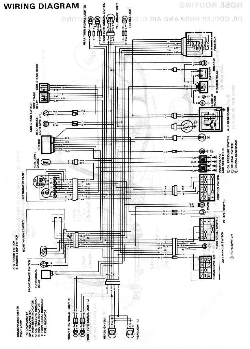 3. Loose Connections